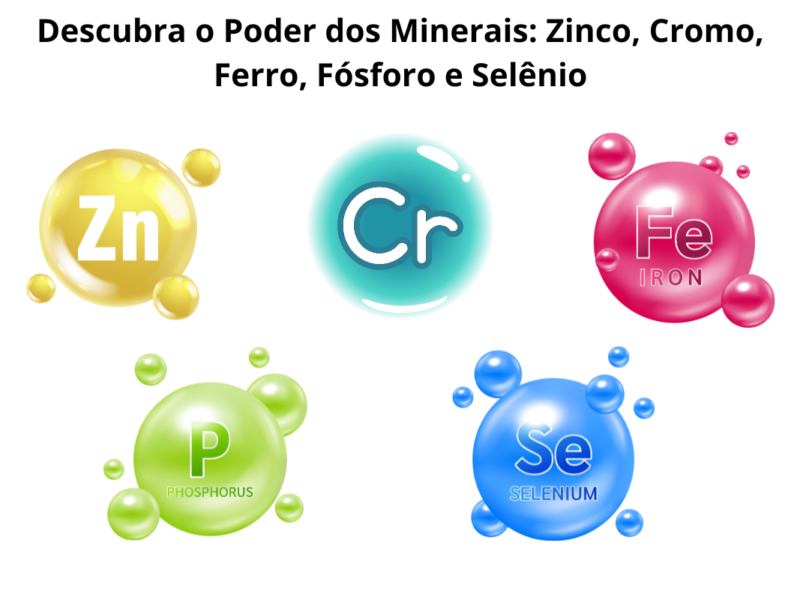 Descubra o Poder dos Minerais: Zinco, Cromo, Ferro, Fósforo e Selênio